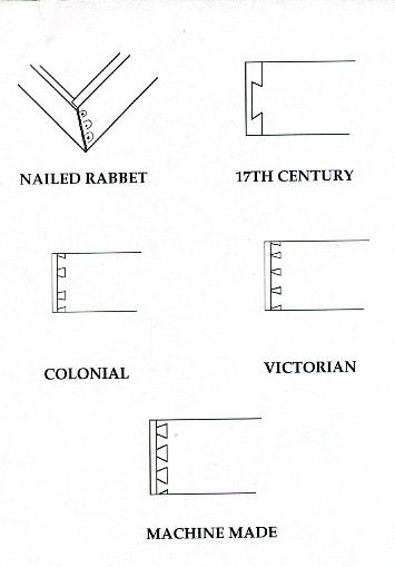 How To Identify Antique Furniture - Dovetail Styles