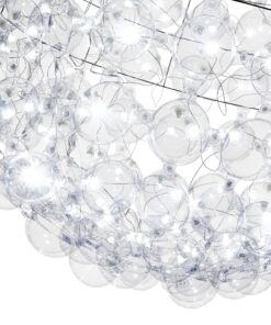 Globe chandelier- Model Superstar details- Styylish
